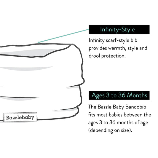 BandoBib Infinity Scarf Drool Bib (2-Pack)